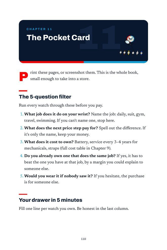 The pocket card